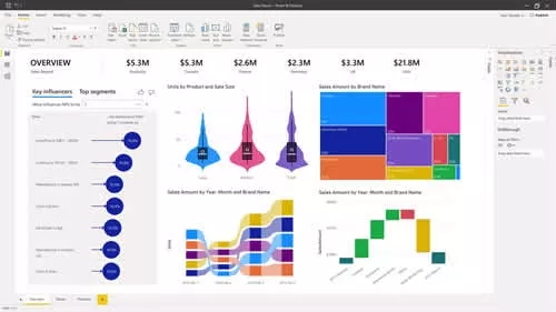 Treinamento Power BI Desenvolvimento do Zero in Company