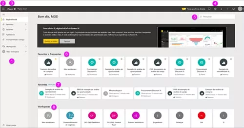 Treinamento de Power BI Service Avançado