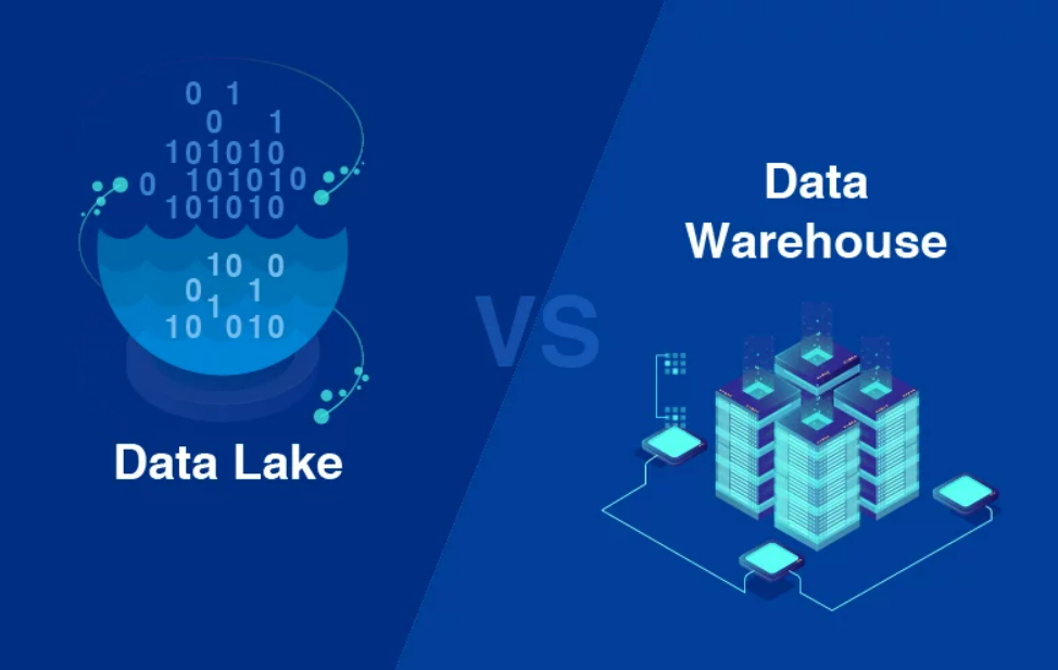 Datalake e Datawarehouse: entendendo as arquiteturas de dados